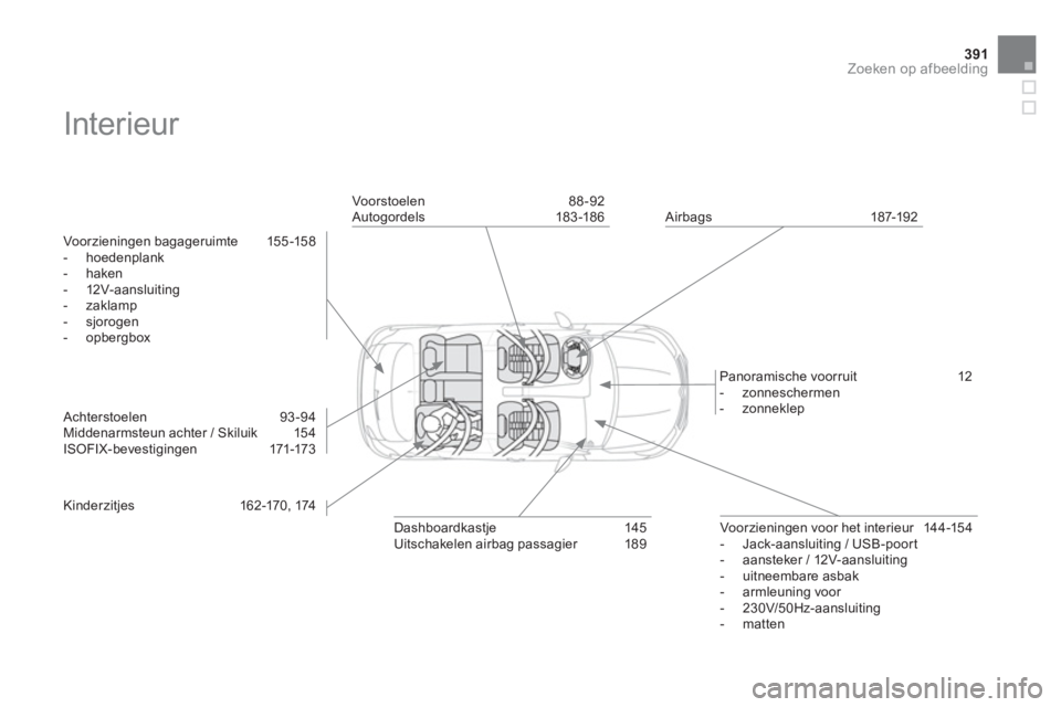 CITROEN DS4 2014 Instructieboekjes (in Dutch) 391Zoeken op afbeelding
Interieur
Voorzieningen bagageruimte 155-158
- hoedenplank
- haken
- 12V- aansluiting
- zaklamp
- sjorogen
- opbergbox
Ac CITROEN DS4 2014 Instructieboekjes (in Dutch) 391Zoeken op afbeelding
Interieur
Voorzieningen bagageruimte 155-158
- hoedenplank
- haken
- 12V- aansluiting
- zaklamp
- sjorogen
- opbergbox
Ac