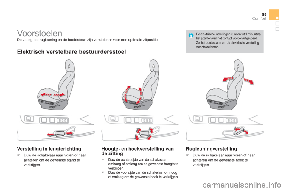 CITROEN DS4 2014  Instructieboekjes (in Dutch) 89Comfort
   
 
 
 
 
 
 
 
 
 
 
Vo or stoelen   
De zitting, de rugleuning en de hoofdsteun zijn verstelbaar voor een optimale zitpositie.  
 
 
Elektrisch verstelbare bestuurdersstoel 
 
 
Verstell