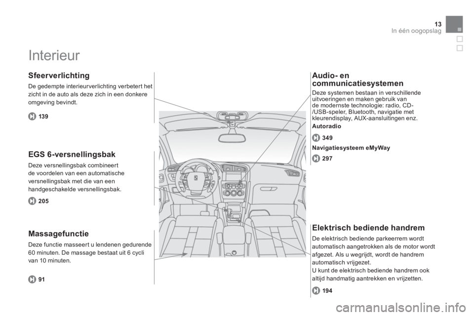 CITROEN DS4 2013  Instructieboekjes (in Dutch) 13In één oogopslag
  Interieur  
 
 
EGS 6-versnellingsbak 
 Deze versnellingsbak combineertde voordelen van een automatischeversnellingsbak met die van een handgeschakelde versnellingsbak. 
 
 
Sfe