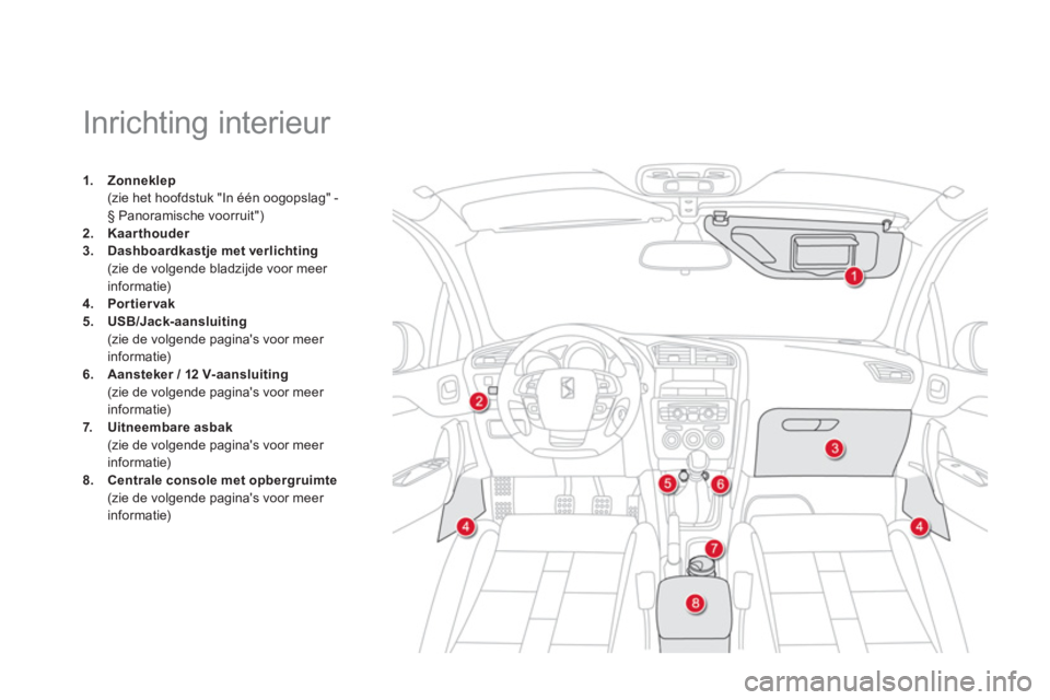 CITROEN DS4 2013  Instructieboekjes (in Dutch)    
 
 
 
 
 
 
 
 
 
 
 
 
 
Inrichting interieur 
1.Zonneklep(zie het hoofdstuk "In één oogopslag" - § Panoramische voorruit")2.Kaarthouder 
3.Dashboardkastje met verlichting (zie de volgende bla