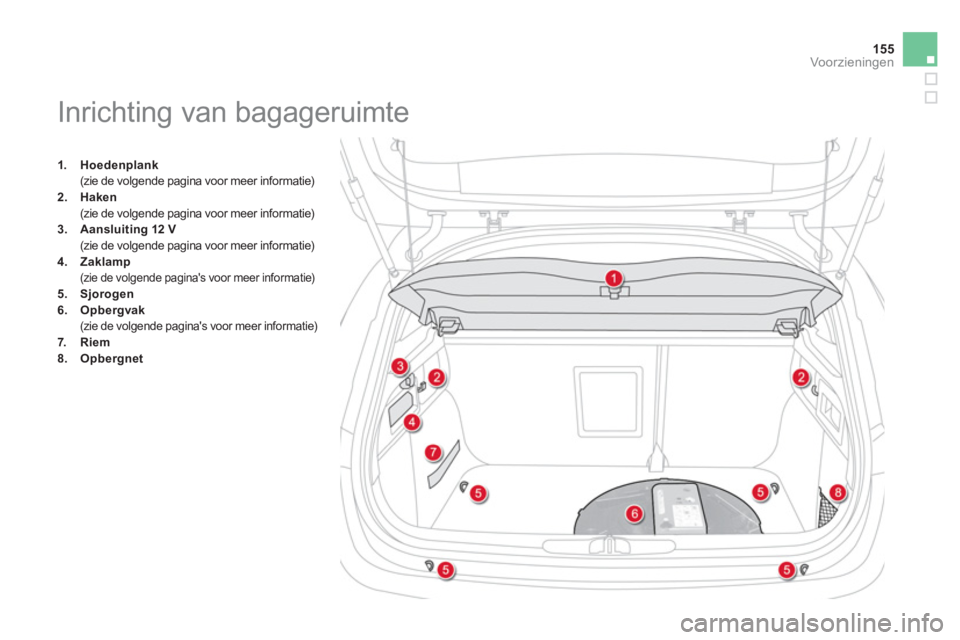 CITROEN DS4 2013  Instructieboekjes (in Dutch) 155
Voor zieningen
1.Hoedenplank (zie de volgende pagina voor meer informatie) 2. Haken 
 (zie de volgende pagina voor meer informatie) 
3. Aansluiting 12 V
 (zie de volgende pagina voor meer informat