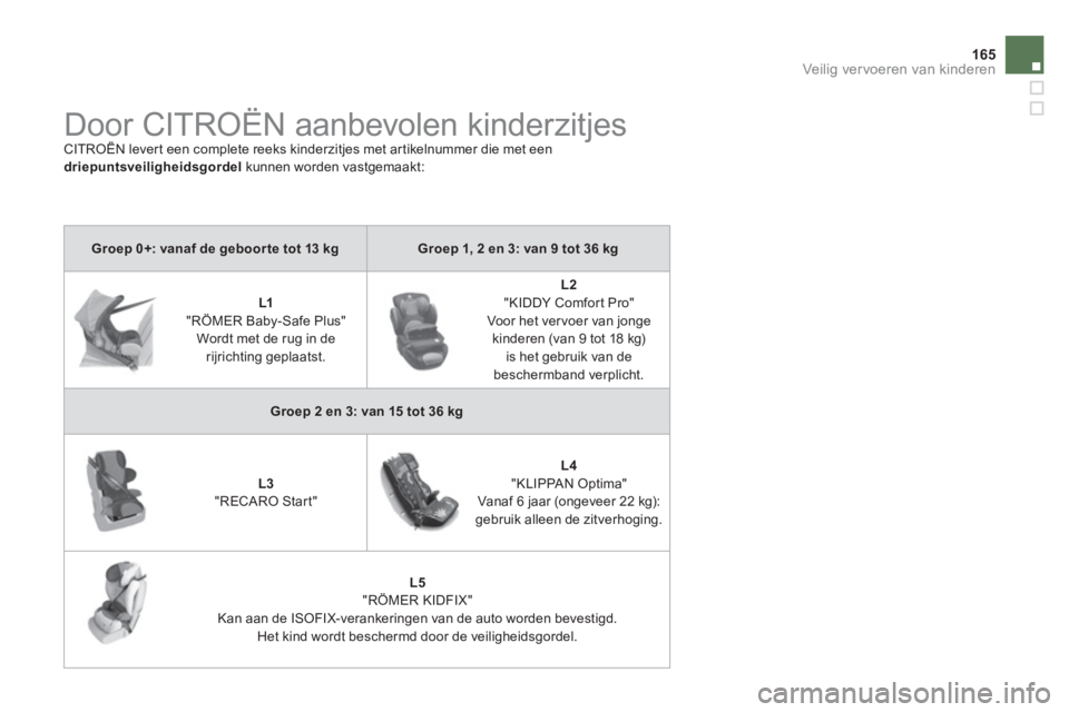 CITROEN DS4 2013 Instructieboekjes (in Dutch) 165
Veilig vervoeren van kinderen
Door CITROËN aanbevolen kinderzitjes
CITROËN lever t een complete reeks kinderzitjes met ar tikelnummer die met eendriepuntsveiligheidsgordel
kunnen CITROEN DS4 2013 Instructieboekjes (in Dutch) 165
Veilig vervoeren van kinderen
Door CITROËN aanbevolen kinderzitjes
CITROËN lever t een complete reeks kinderzitjes met ar tikelnummer die met eendriepuntsveiligheidsgordel
kunnen