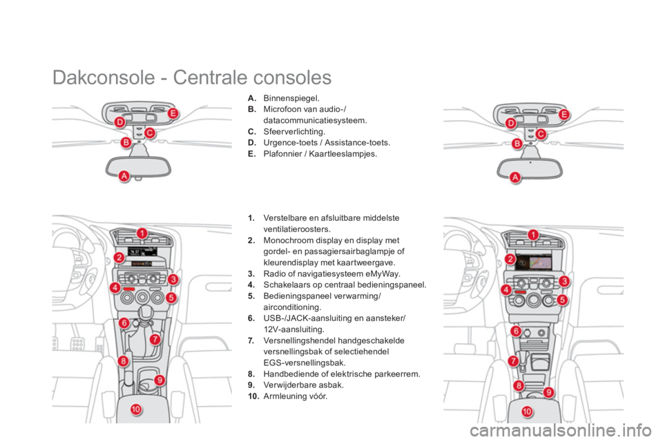 CITROEN DS4 2013  Instructieboekjes (in Dutch)   Dakconsole - Centrale consoles 
A. 
 Binnenspiegel.
B
.   Microfoon van audio-/datacommunicatiesysteem.C. 
 Sfeerverlichting. D.Urgence-toets / Assistance-toets.E.Plafonnier / Kaar tleeslampjes.
1
.