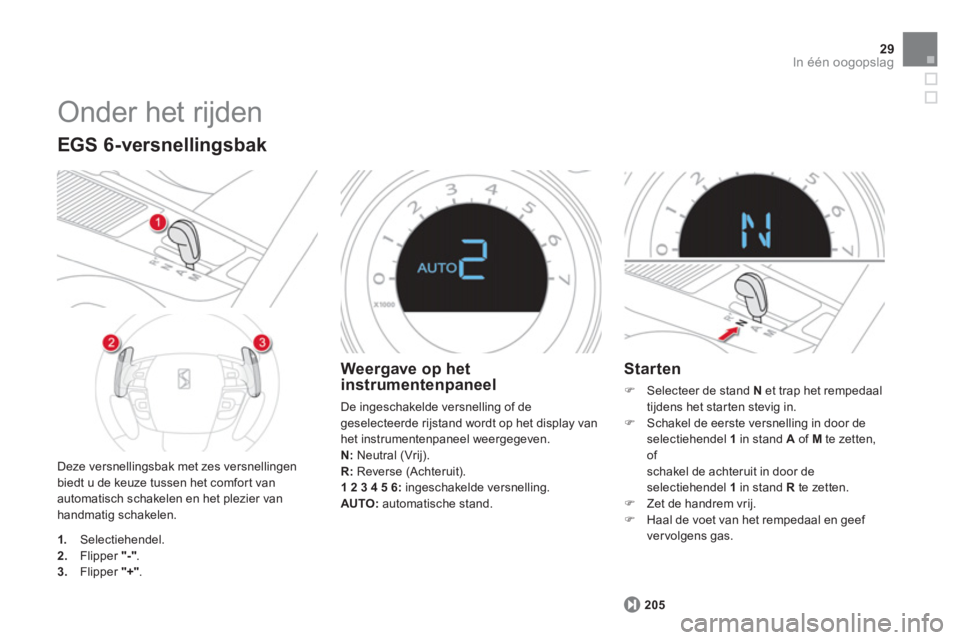 CITROEN DS4 2013  Instructieboekjes (in Dutch) 29In één oogopslag
  Onder het rijden 
 
Deze versnellingsbak met zes versnellingen biedt u de keuze tussen het comfort van 
automatisch schakelen en het plezier van
handmatig schakelen. 
   
EGS 6-