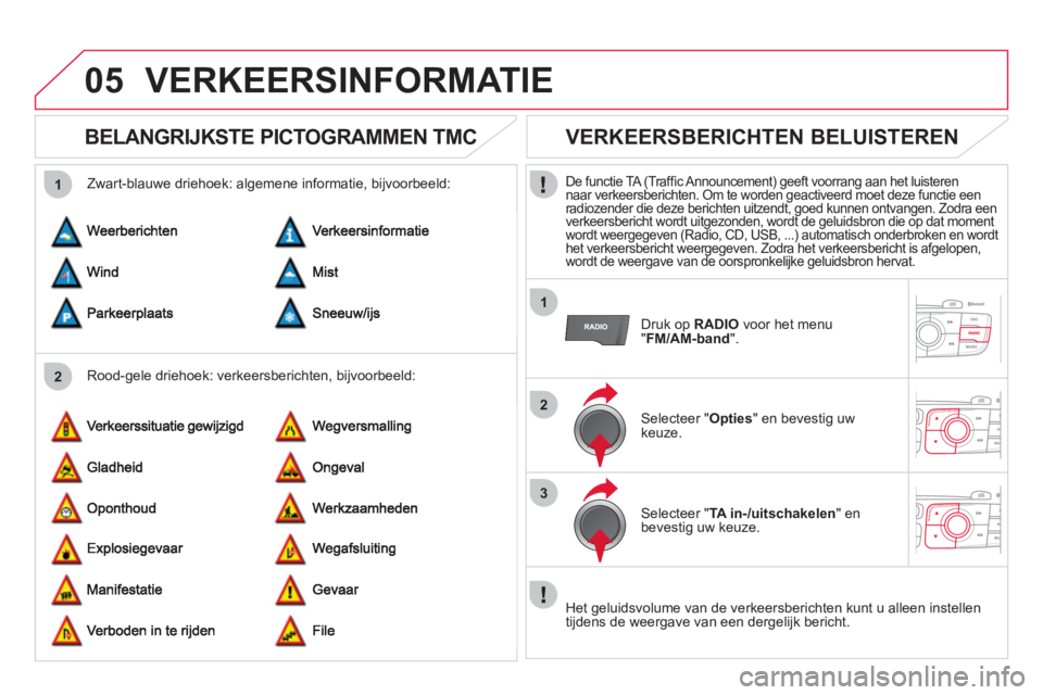 CITROEN DS4 2013  Instructieboekjes (in Dutch) 05
2 1
1
2
3
VERKEERSINFORMATIE
   
 
 
 
 
 
BELANGRIJKSTE PICTOGRAMMEN TMC 
 
 
Rood-gele driehoek: verkeersberichten, bijvoorbeeld:    
Zwart-blauwe driehoek: al
gemene informatie, bijvoorbeeld:
 

