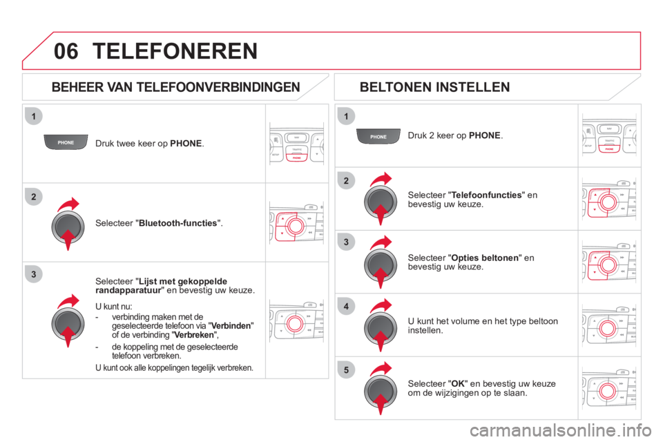 CITROEN DS4 2013  Instructieboekjes (in Dutch) 1
2
3
1
2
3
4
5
06
Druk twee keer op  PHONE.   
Selecteer " Lijst met gekoppelde randapparatuur" en bevestig uw keuze.  r
U kunt nu:
-  verbinding maken met de geselecteerde telefoon via "Verbinden"
o