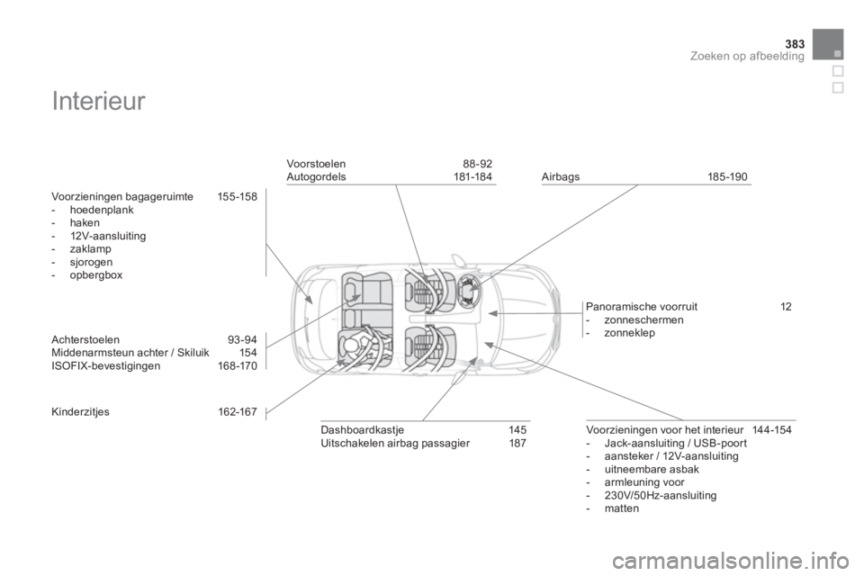 CITROEN DS4 2013  Instructieboekjes (in Dutch) 383Zoeken op afbeelding
  Interieur  
 
 
Voor zieningen bagager uimte 155 -15 8
   
 
-  hoedenplank
   
-  h
aken 
   
-  12V- aansluiting 
   
-  zaklamp 
   
-  s
jorogen
   
-  opbergbox
   
Acht