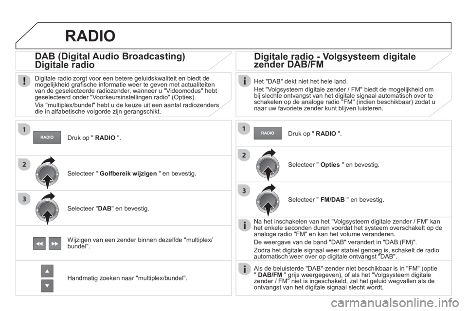 CITROEN DS4 2013  Instructieboekjes (in Dutch)    Druk op " RADIO".
 
 
 
 
 
 
DAB (Digital Audio Broadcasting) 
Digitale radio
(g(g
 
 
Digitale radio zorgt voor een betere geluidskwaliteit en biedt de mogelijkheid grafische informatie weer te g