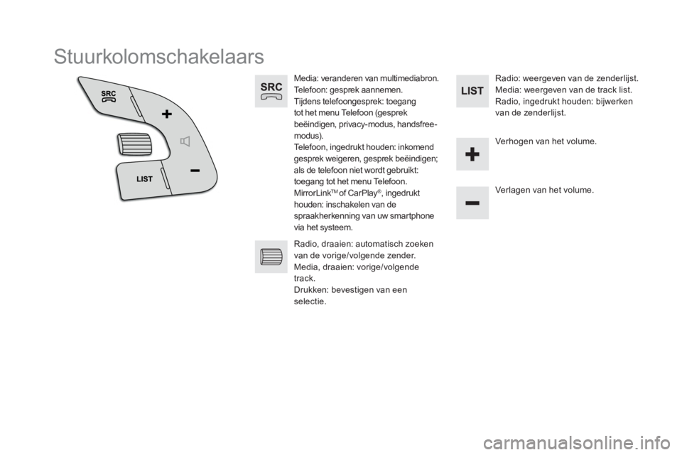 CITROEN DS5 2016  Instructieboekjes (in Dutch)   Stuurkolomschakelaars 
 
 
 
 
 
 
 
Media: veranderen van multimediabron. 
  Telefoon: gesprek aannemen. 
  Tijdens telefoongesprek: toegang 
tot het menu Telefoon (gesprek 
beëindigen, privacy-mo