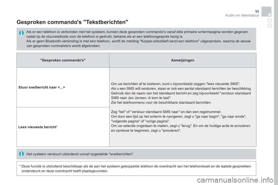 CITROEN DS5 2016  Instructieboekjes (in Dutch) 11 Audio en telematica 
"Gesproken commandos"Aanwijzingen
Stuur snelbericht naar <...> Om uw berichten af te luisteren, kunt u bijvoorbeeld zeggen "lees nieuwste SMS". Als u een SMS wilt versturen, s