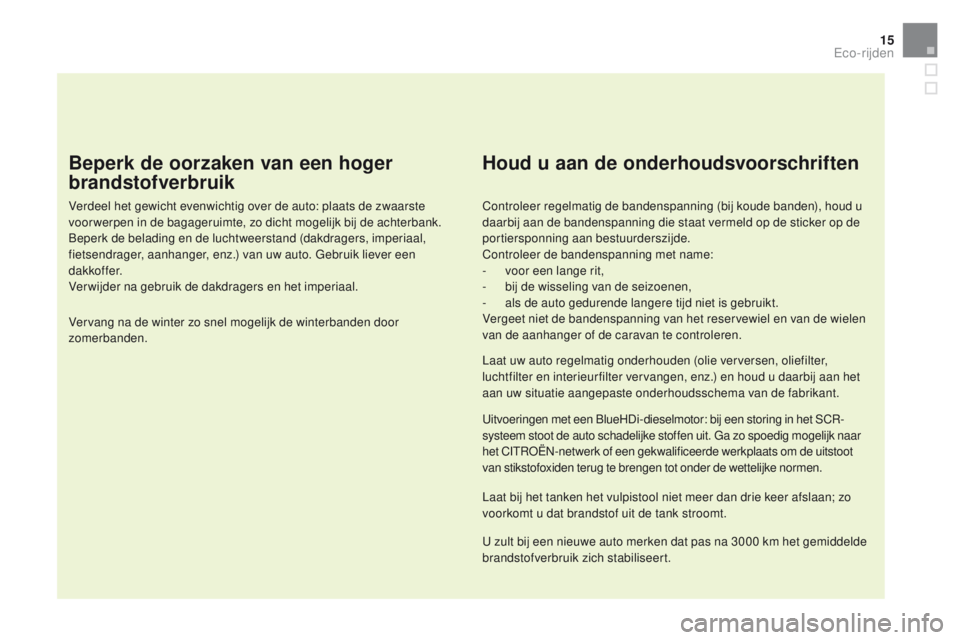CITROEN DS5 2015  Instructieboekjes (in Dutch) 15
DS5_nl_Chap00c_eco-conduite_ed01-2015
Beperk de oorzaken van een hoger 
brandstofverbruik
Verdeel het gewicht evenwichtig over de auto: plaats de zwaarste 
voor werpen in de bagageruimte, zo dicht 