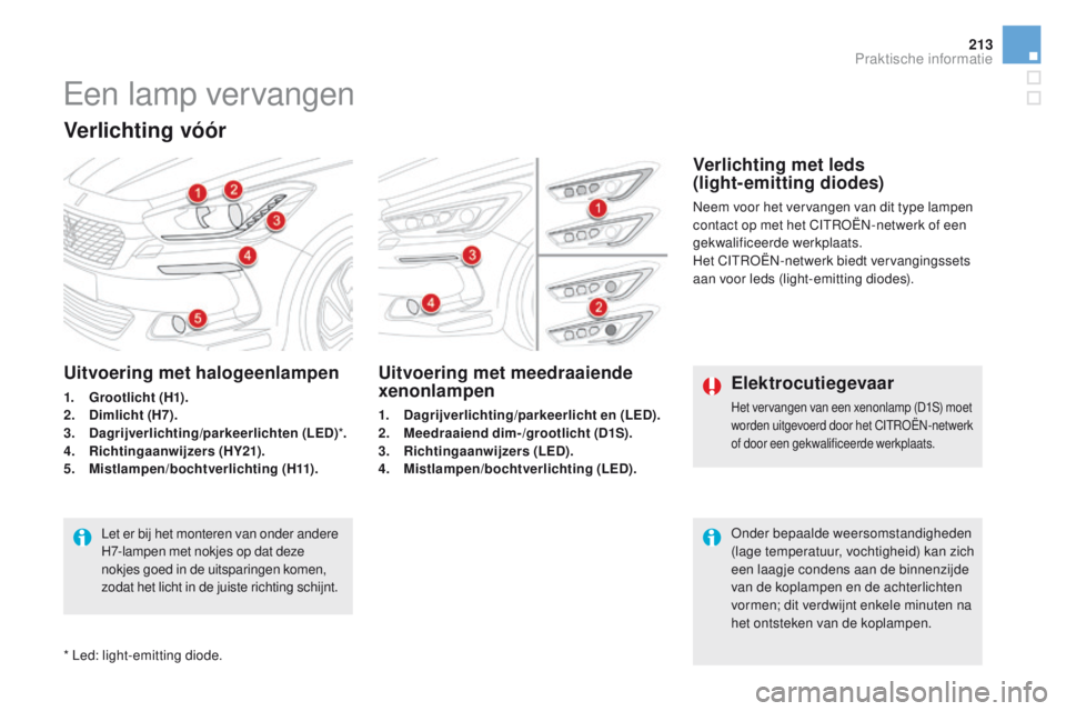 CITROEN DS5 2015 Instructieboekjes (in Dutch) 213
DS5_nl_Chap08_info-pratiques_ed01-2015
Een lamp vervangen
Verlichting vóór
Uitvoering met meedraaiende
xenonlampen
1. Dagrijverlichting/parkeerlicht en (LED).
2. Me edraaiend dim-/grootlicht CITROEN DS5 2015 Instructieboekjes (in Dutch) 213
DS5_nl_Chap08_info-pratiques_ed01-2015
Een lamp vervangen
Verlichting vóór
Uitvoering met meedraaiende
xenonlampen
1. Dagrijverlichting/parkeerlicht en (LED).
2. Me edraaiend dim-/grootlicht