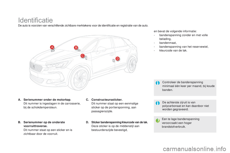 CITROEN DS5 2015 Instructieboekjes (in Dutch) DS5_nl_Chap10_caracteristiques_ed01-2015
IdentificatieDe auto is voorzien van verschillende zichtbare merktekens voor de identificatie en registratie van de auto.
A.
Ser
ienummer onder de motorkap .
CITROEN DS5 2015 Instructieboekjes (in Dutch) DS5_nl_Chap10_caracteristiques_ed01-2015
IdentificatieDe auto is voorzien van verschillende zichtbare merktekens voor de identificatie en registratie van de auto.
A.
Ser
ienummer onder de motorkap .
