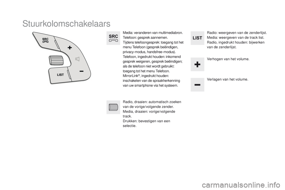 CITROEN DS5 2015 Instructieboekjes (in Dutch) DS5_nl_Chap11c_SMEGplus_ed01-2015
Stuurkolomschakelaars
Media: veranderen van multimediabron.
Telefoon: gesprek aannemen.
Tijdens telefoongesprek: toegang tot het
menu Telefoon (gesprek beëindigen, CITROEN DS5 2015 Instructieboekjes (in Dutch) DS5_nl_Chap11c_SMEGplus_ed01-2015
Stuurkolomschakelaars
Media: veranderen van multimediabron.
Telefoon: gesprek aannemen.
Tijdens telefoongesprek: toegang tot het
menu Telefoon (gesprek beëindigen,