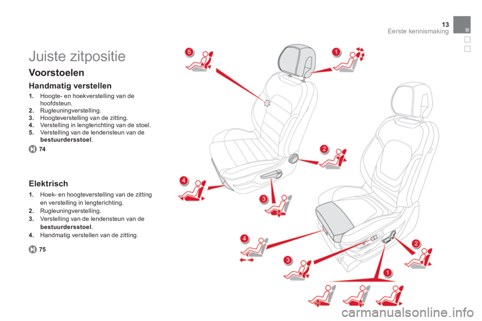 CITROEN DS5 2013 Instructieboekjes (in Dutch) 13Eerste kennismaking
Juiste zitpositie
Voorstoelen
74
Handmatig verstellen
1.
Hoogte- en hoekverstelling van dehoofdsteun.2.Rugleuningverstelling. 3.Hoogteverstelling van de zitting. 4.
CITROEN DS5 2013 Instructieboekjes (in Dutch) 13Eerste kennismaking
Juiste zitpositie
Voorstoelen
74
Handmatig verstellen
1.
Hoogte- en hoekverstelling van dehoofdsteun.2.Rugleuningverstelling. 3.Hoogteverstelling van de zitting. 4.