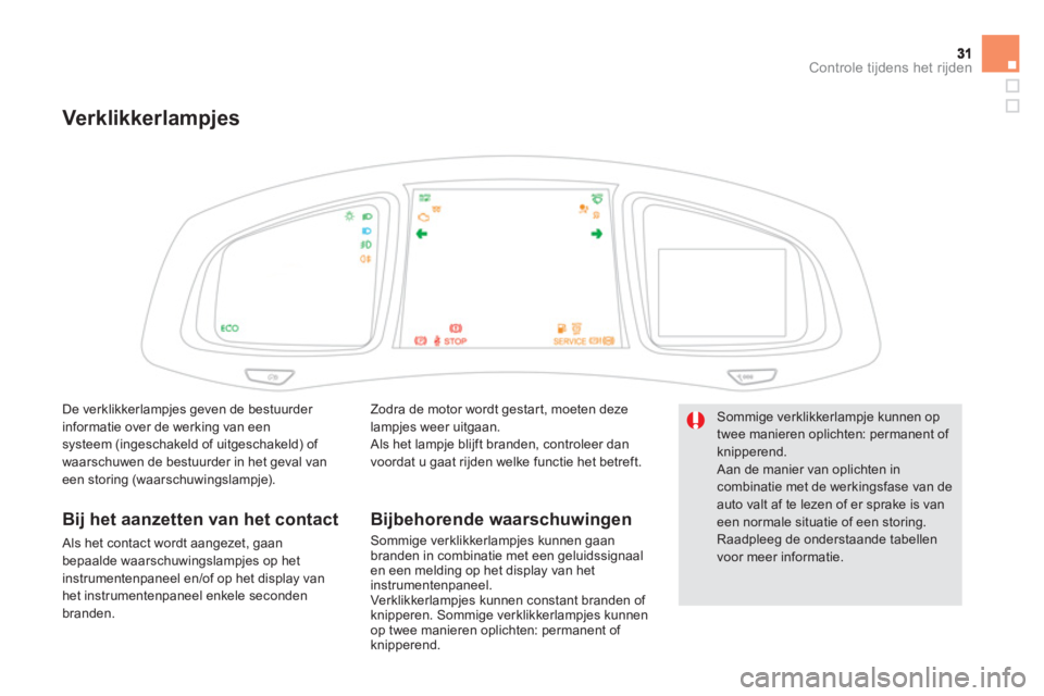 CITROEN DS5 2013 Instructieboekjes (in Dutch) Controle tijdens het rijden
Verklikkerlampjes
Zodra de motor wordt gestart, moeten deze lampjes weer uitgaan.
Als het lampje blijft branden, controleer dan
voordat u gaat rijden welke functie het CITROEN DS5 2013 Instructieboekjes (in Dutch) Controle tijdens het rijden
Verklikkerlampjes
Zodra de motor wordt gestart, moeten deze lampjes weer uitgaan.
Als het lampje blijft branden, controleer dan
voordat u gaat rijden welke functie het