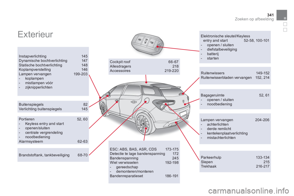 CITROEN DS5 2013 Instructieboekjes (in Dutch) 341Zoeken op afbeelding
Exterieur
Elektronische sleutel/Keyless entry and star t 52-58, 100 -101
- openen / sluiten
- diefstalbeveiliging
- batterij
- startenInstapverlicht CITROEN DS5 2013 Instructieboekjes (in Dutch) 341Zoeken op afbeelding
Exterieur
Elektronische sleutel/Keyless entry and star t 52-58, 100 -101
- openen / sluiten
- diefstalbeveiliging
- batterij
- startenInstapverlicht