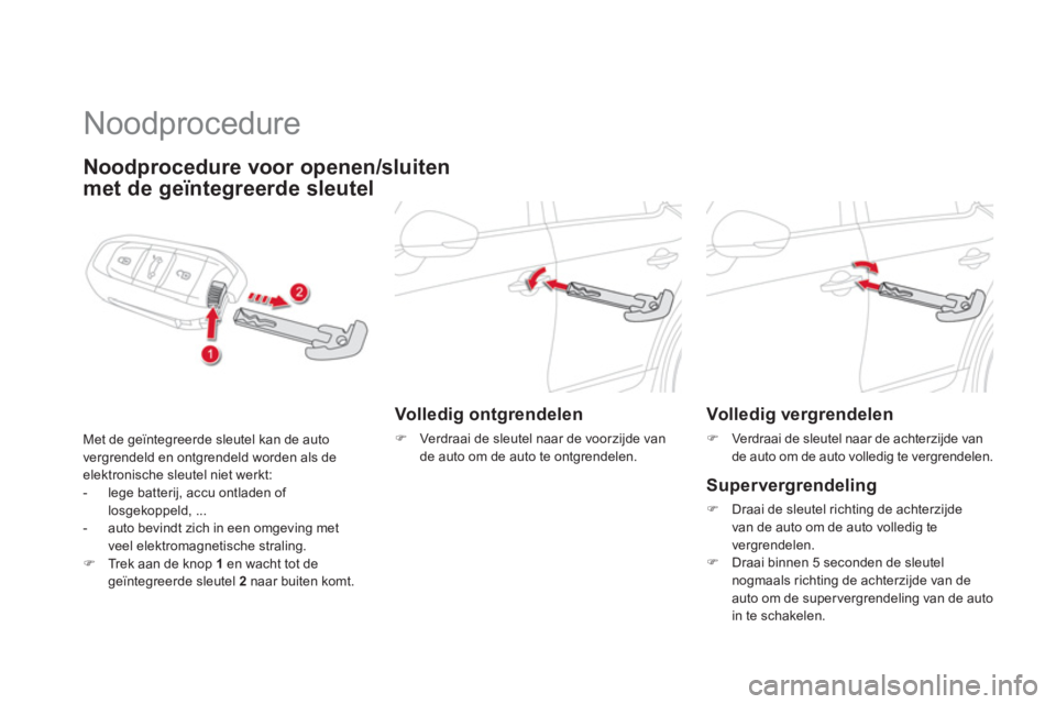 CITROEN DS5 2013  Instructieboekjes (in Dutch)    
 
 
 
 
Noodprocedure 
Noodprocedure voor openen/sluiten
met de geïntegreerde sleutel 
Met de geïntegreerde sleutel kan de auto 
vergrendeld en ontgrendeld worden als deelektronische sleutel nie