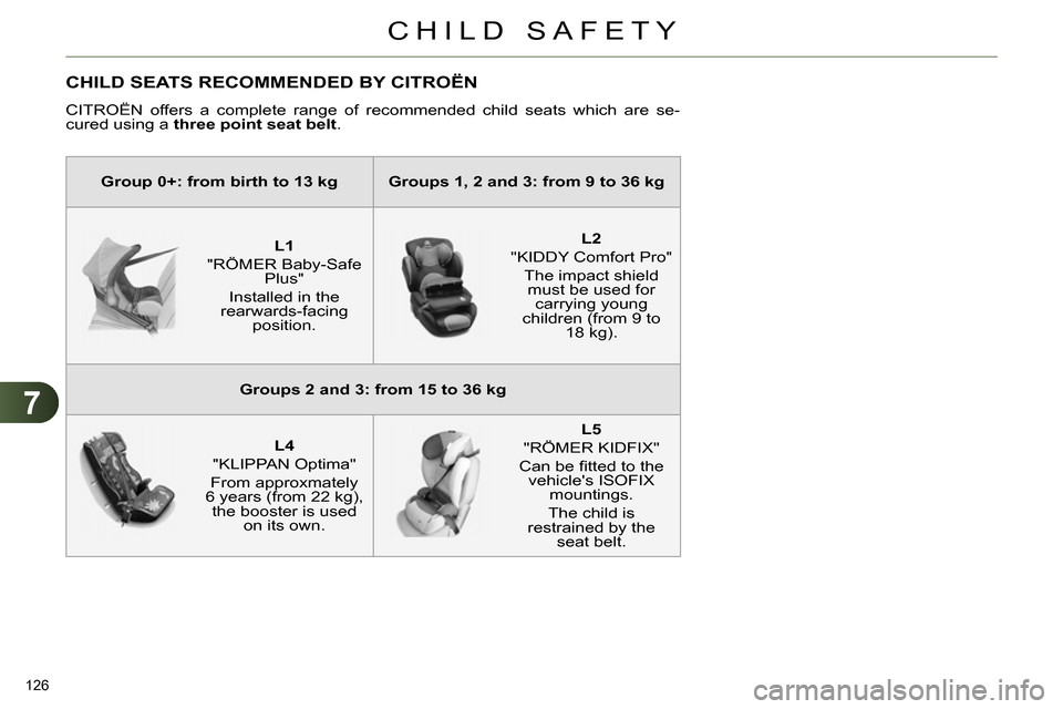 Citroen C4 RHD 2014 2.G Owners Manual 7
CHILD SAFETY
126
CHILD SEATS RECOMMENDED BY CITROËN
CITROËN offers a complete range of recommended child seats which are se-
cured using a three point seat belt
.
Citroen C4 RHD 2014 2.G Owners Manual 7
CHILD SAFETY
126
CHILD SEATS RECOMMENDED BY CITROËN
CITROËN offers a complete range of recommended child seats which are se-
cured using a three point seat belt
.