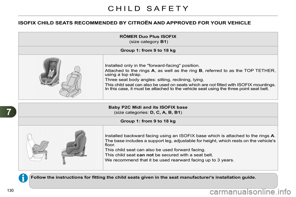Citroen C4 RHD 2014 2.G Owners Manual 7
CHILD SAFETY
130
ISOFIX CHILD SEATS RECOMMENDED BY CITROËN AND APPROVED FOR YOUR VEHICLE
RÖMER
Duo Plus ISOFIX
(size category B1
)
Group Citroen C4 RHD 2014 2.G Owners Manual 7
CHILD SAFETY
130
ISOFIX CHILD SEATS RECOMMENDED BY CITROËN AND APPROVED FOR YOUR VEHICLE
RÖMER
Duo Plus ISOFIX
(size category B1
)
Group