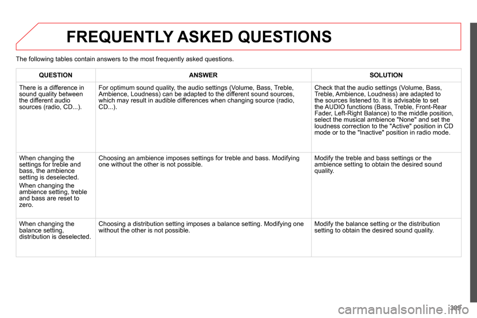 Citroen C4 RHD 2014 2.G Owners Manual 309
FREQUENTLY ASKED QUESTIONS
QUESTION
ANSWER
SOLUTION
There is a difference in
sound quality between
the different audio
sources (radio, CD...).
For optimu Citroen C4 RHD 2014 2.G Owners Manual 309
FREQUENTLY ASKED QUESTIONS
QUESTION
ANSWER
SOLUTION
There is a difference in
sound quality between
the different audio
sources (radio, CD...).
For optimu