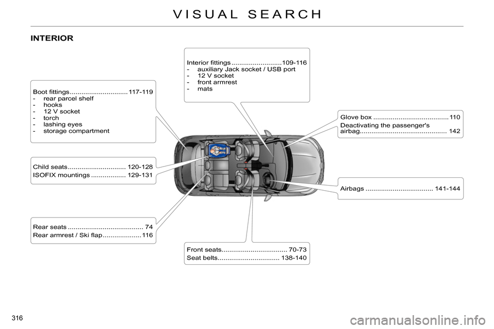 Citroen C4 RHD 2014 2.G Owners Manual 316
VISUAL SEARCH
INTERIOR
Boot fi ttings .............................. 117-119
- rear parcel shelf
- hooks
- 12 V socket
- torch
- lashing eyes
- st Citroen C4 RHD 2014 2.G Owners Manual 316
VISUAL SEARCH
INTERIOR
Boot fi ttings .............................. 117-119
- rear parcel shelf
- hooks
- 12 V socket
- torch
- lashing eyes
- st
