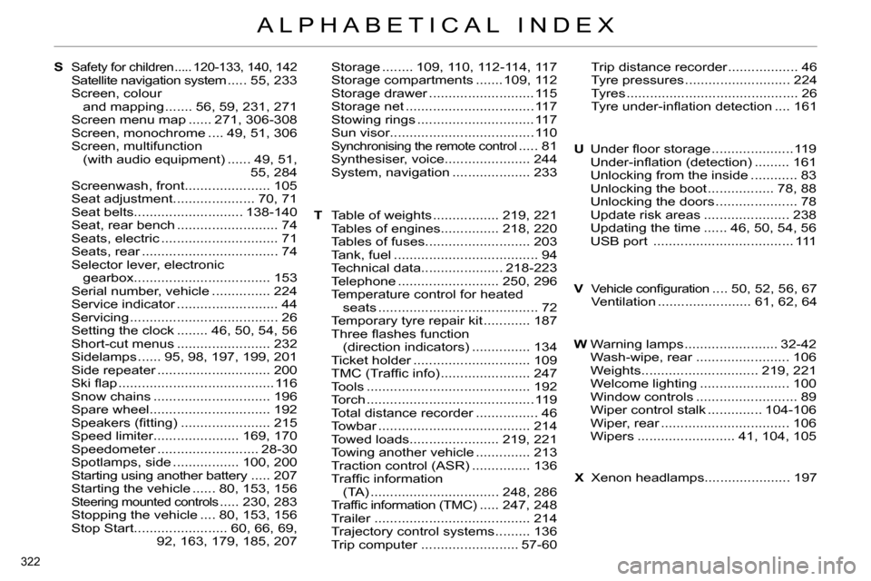 Citroen C4 RHD 2014 2.G Owners Manual 322 
ALPHABETICAL INDEX
Safety for children ..... 120-133, 140, 142Satellite navigation system ..... 55, 233
Screen, colour
and mapping ....... 56, 59, 231, 271
Screen menu map ...... 271, 306-308
Scr