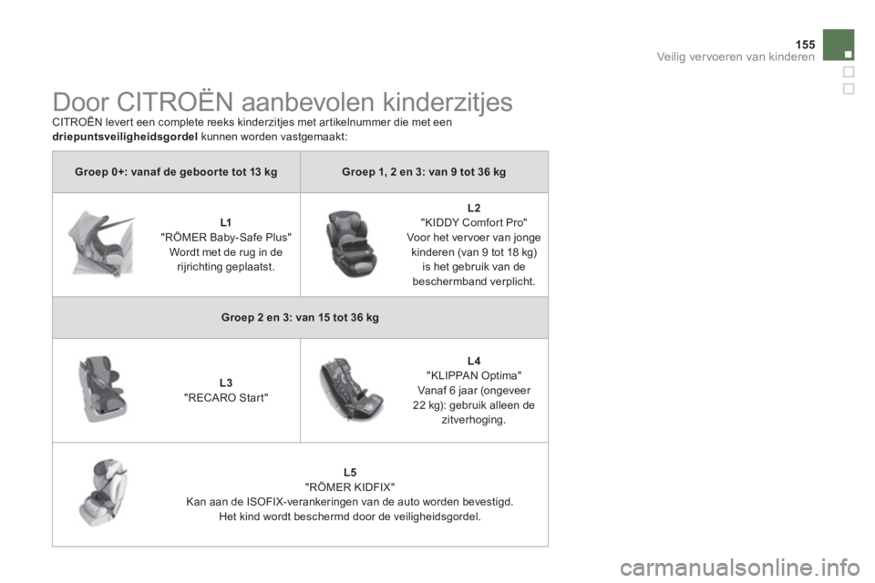 CITROEN DS5 2012 Instructieboekjes (in Dutch) 155
Veilig vervoeren van kinderen
Groep 0+: vanaf de geboor te tot 13 kgGroep 1, 2 en 3: van 9 tot 36 kg
L1"RÖMER Baby-Safe Plus" Wordt met de rug in de
rijrichting geplaatst.
CITROEN DS5 2012 Instructieboekjes (in Dutch) 155
Veilig vervoeren van kinderen
Groep 0+: vanaf de geboor te tot 13 kgGroep 1, 2 en 3: van 9 tot 36 kg
L1"RÖMER Baby-Safe Plus" Wordt met de rug in de
rijrichting geplaatst.