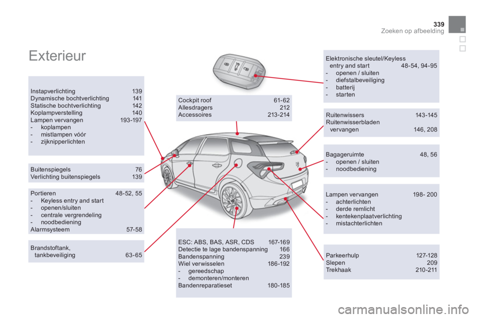 CITROEN DS5 2012 Instructieboekjes (in Dutch) 339Zoeken op afbeelding
Exterieur
Elektronische sleutel/Keyless entry and start 48 -54, 94-95
- openen / sluiten
- diefstalbeveiliging
- batterij
- startenInstapverlichting CITROEN DS5 2012 Instructieboekjes (in Dutch) 339Zoeken op afbeelding
Exterieur
Elektronische sleutel/Keyless entry and start 48 -54, 94-95
- openen / sluiten
- diefstalbeveiliging
- batterij
- startenInstapverlichting