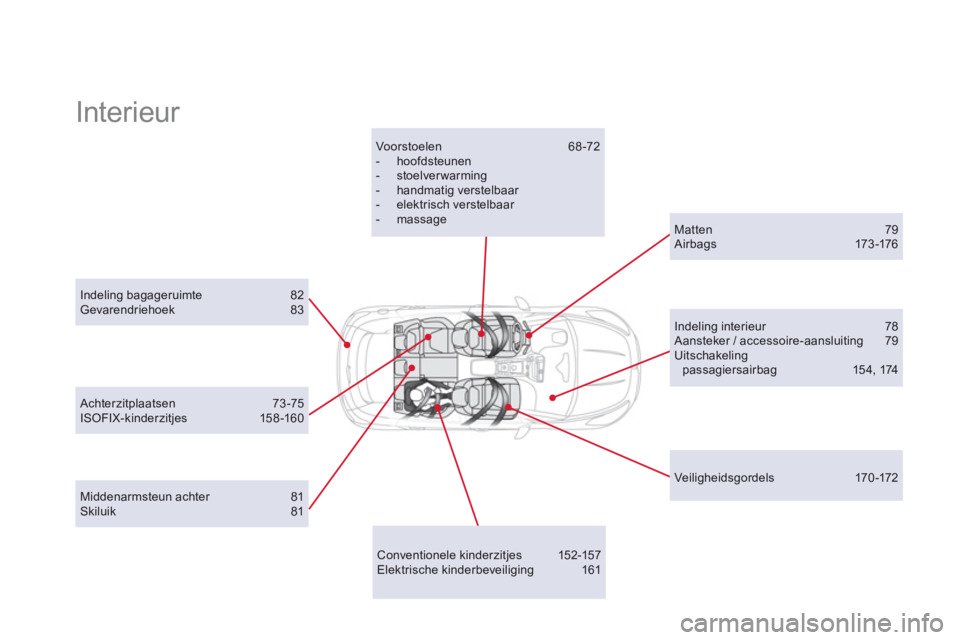 CITROEN DS5 2012  Instructieboekjes (in Dutch)   Interieur  
Indeling bagageruimte 82 Gevarendriehoek 83 
 
 
 Conventionele kinderzitjes 152-157 
Elektrische kinderbeveiliging 161
Voorstoelen 68-72 -  hoofdsteunen -  stoelver warming-  handmatig 