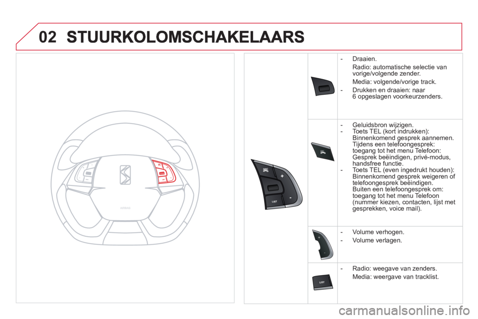 CITROEN DS5 2011  Instructieboekjes (in Dutch) SRC

02


-
+
   
 
-  Draaien.  
 
Radio: automatische selectie van
vorige/volgende zender.  
 Media: vol
gende/vorige track. 
   
-  Dr
ukken en draaien: naar 