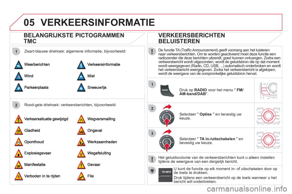 CITROEN DS5 2011 Instructieboekjes (in Dutch) 05
2 1
1
2
3
VERKEERSINFORMATIE
BELANGRIJKSTE PICTOGRAMMEN
TMC
Rood-gele driehoek: verkeersberichten, bijvoorbeeld:
Zwart-blauwe driehoek: al
gemene informatie, bijvoorbeeld:
CITROEN DS5 2011 Instructieboekjes (in Dutch) 05
2 1
1
2
3
VERKEERSINFORMATIE
BELANGRIJKSTE PICTOGRAMMEN
TMC
Rood-gele driehoek: verkeersberichten, bijvoorbeeld:
Zwart-blauwe driehoek: al
gemene informatie, bijvoorbeeld:
