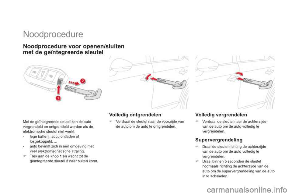 CITROEN DS5 2011  Instructieboekjes (in Dutch)    
 
 
 
 
Noodprocedure 
Noodprocedure voor openen/sluiten
met de geïntegreerde sleutel 
Met de geïntegreerde sleutel kan de auto 
vergrendeld en ontgrendeld worden als deelektronische sleutel nie