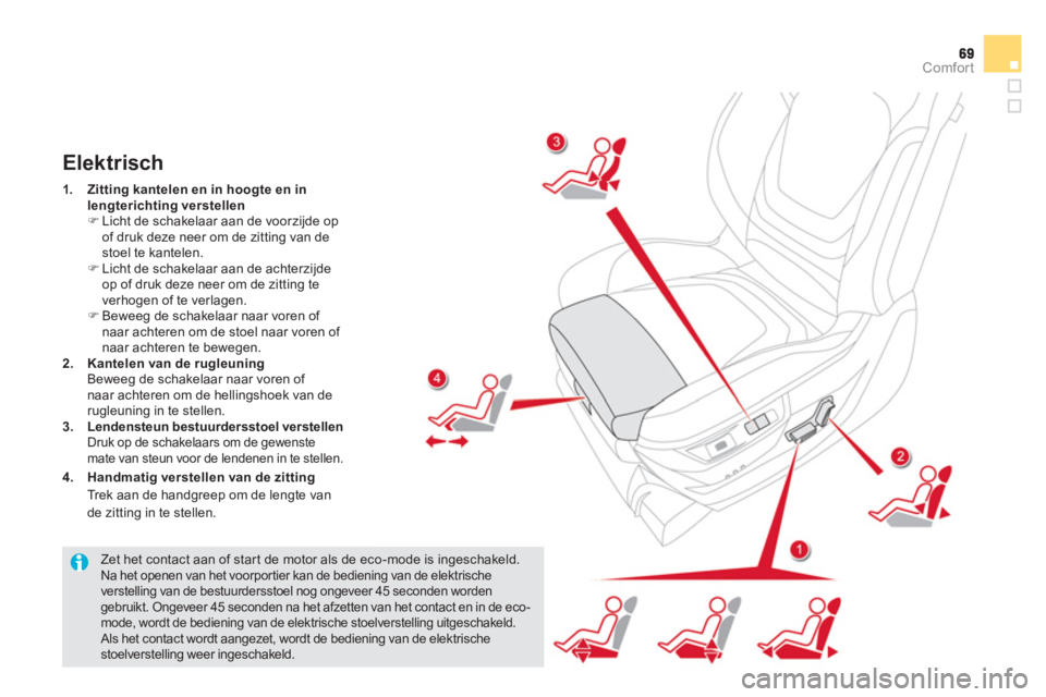 CITROEN DS5 2011 Instructieboekjes (in Dutch) Comfort
Zet het contact aan of star t de motor als de eco-mode is ingeschakeld.
Na het openen van het voorportier kan de bediening van de elektrischeverstelling van de bestuurdersstoel nog ongeve CITROEN DS5 2011 Instructieboekjes (in Dutch) Comfort
Zet het contact aan of star t de motor als de eco-mode is ingeschakeld.
Na het openen van het voorportier kan de bediening van de elektrischeverstelling van de bestuurdersstoel nog ongeve