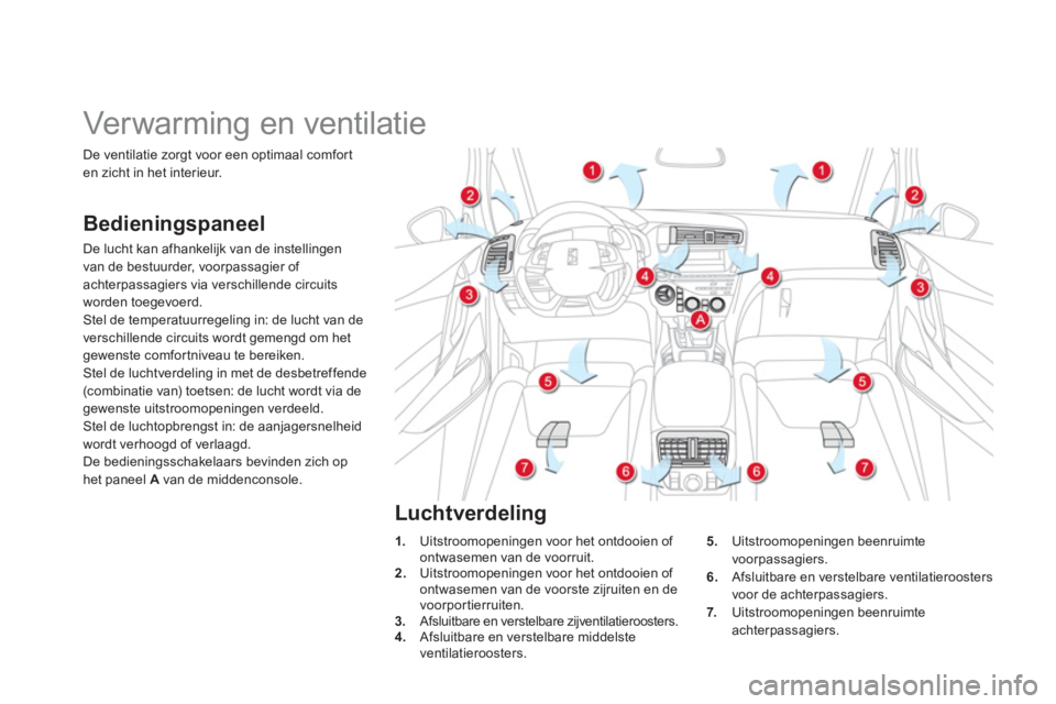 CITROEN DS5 2011  Instructieboekjes (in Dutch)    
 
 
 
 
 
 
 
Verwarming en ventilatie 
Bedieningspaneel
De lucht kan afhankelijk van de instellingen
van de bestuurder, voorpassagier of achterpassagiers via verschillende circuits
worden toegevo