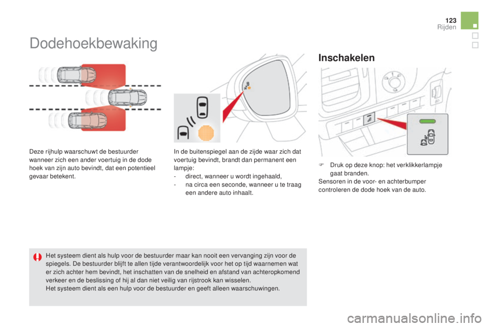 CITROEN DS5 HYBRID 2016 Instructieboekjes (in Dutch) 123
DS5_nl_Chap04_conduite_ed02-2015
Dodehoekbewaking
Deze rijhulp waarschuwt de bestuurder
wanneer zich een ander voertuig in de dode
hoek van zijn auto bevindt, dat een potentieel
gevaar betekent CITROEN DS5 HYBRID 2016 Instructieboekjes (in Dutch) 123
DS5_nl_Chap04_conduite_ed02-2015
Dodehoekbewaking
Deze rijhulp waarschuwt de bestuurder
wanneer zich een ander voertuig in de dode
hoek van zijn auto bevindt, dat een potentieel
gevaar betekent