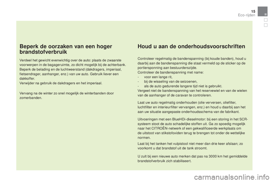 CITROEN DS5 HYBRID 2016 Instructieboekjes (in Dutch) 15
DS5_nl_Chap00c_eco-conduite_ed02-2015
Beperk de oorzaken van een hoger
brandstofverbruik
Verdeel het gewicht evenwichtig over de auto: plaats de zwaarste
voor werpen in de bagageruimte, zo dicht CITROEN DS5 HYBRID 2016 Instructieboekjes (in Dutch) 15
DS5_nl_Chap00c_eco-conduite_ed02-2015
Beperk de oorzaken van een hoger
brandstofverbruik
Verdeel het gewicht evenwichtig over de auto: plaats de zwaarste
voor werpen in de bagageruimte, zo dicht