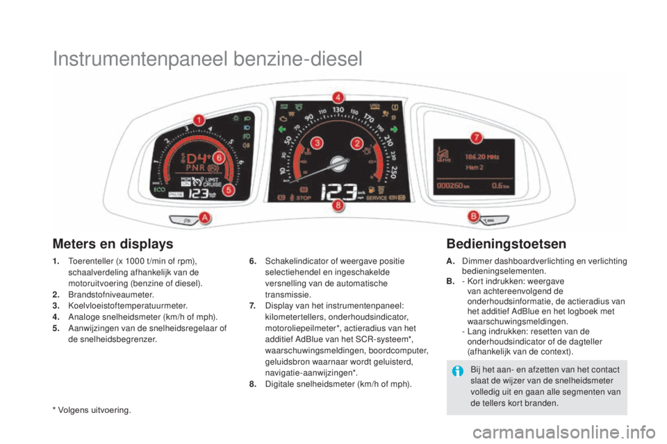 CITROEN DS5 HYBRID 2016  Instructieboekjes (in Dutch) Instrumentenpaneel benzine-diesel
1. Toerenteller (x 1000  t /min of rpm), 
schaalverdeling afhankelijk van de 
motoruitvoering (benzine of diesel).
2.
 B

randstofniveaumeter.
3.
 

Koelvloeistoftemp