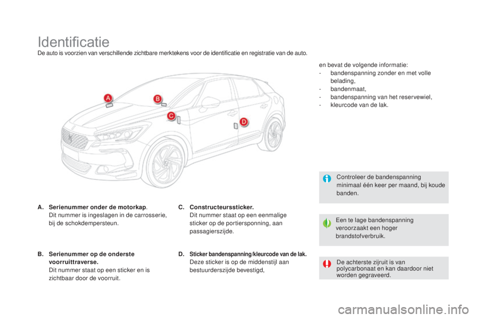 CITROEN DS5 HYBRID 2016 Instructieboekjes (in Dutch) DS5_nl_Chap10_caracteristiques_ed02-2015
IdentificatieDe auto is voorzien van verschillende zichtbare merktekens voor de identificatie en registratie van de auto.
A.
S
erienummer onder de motorkap .
CITROEN DS5 HYBRID 2016 Instructieboekjes (in Dutch) DS5_nl_Chap10_caracteristiques_ed02-2015
IdentificatieDe auto is voorzien van verschillende zichtbare merktekens voor de identificatie en registratie van de auto.
A.
S
erienummer onder de motorkap .