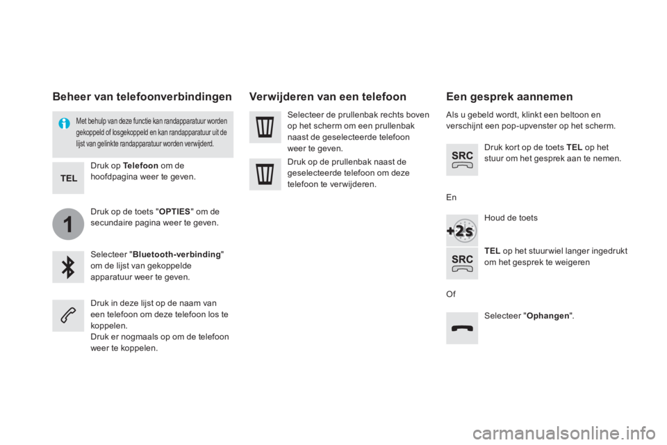 CITROEN DS5 HYBRID 2016  Instructieboekjes (in Dutch) 1
       Een  gesprek  aannemen  
  Als u gebeld wordt, klinkt een beltoon en verschijnt een pop-upvenster op het scherm.  
  Druk kort op de toets  TEL  op het stuur om het gesprek aan te nemen.  
  