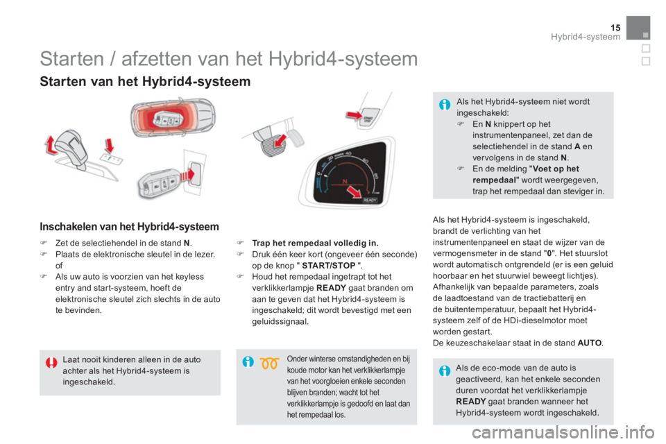 CITROEN DS5 HYBRID 2016  Instructieboekjes (in Dutch) 15Hybrid4-systeem
   
Starten van het Hybrid4-systeem 
 
 
Inschakelen van het Hybrid4-systeem  
 
Als het Hybrid4-systeem is ingeschakeld, 
brandt de verlichting van het 
instrumentenpaneel en staat 