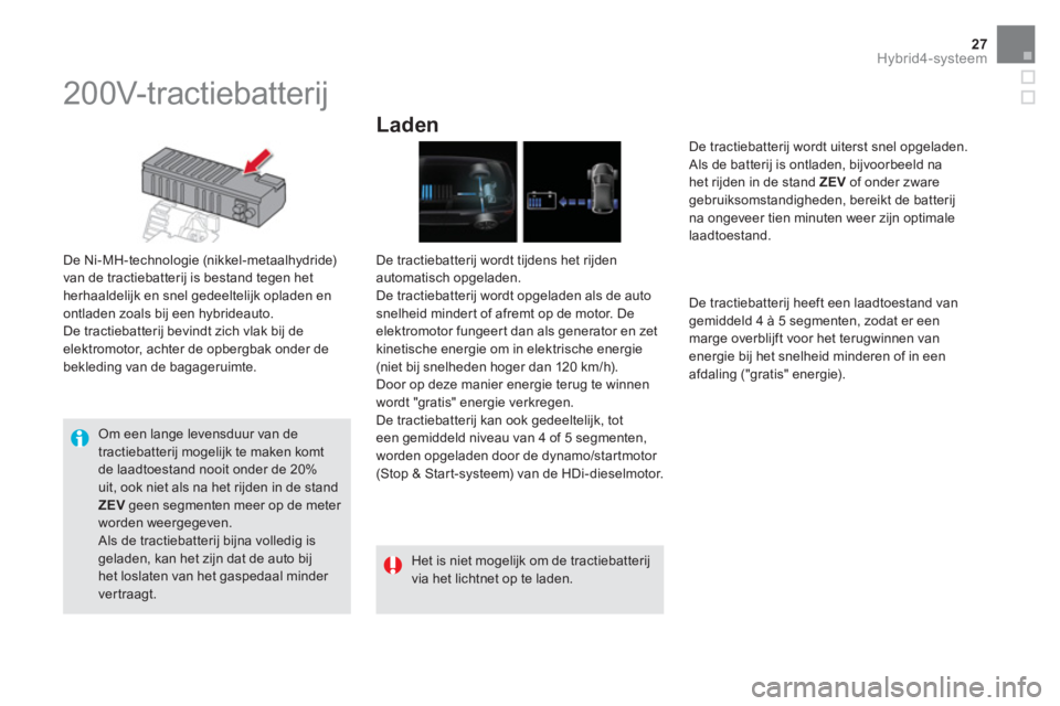 CITROEN DS5 HYBRID 2016  Instructieboekjes (in Dutch) 27Hybrid4-systeem
   
 
 
 
 
 
 
 
 
 
 
200V-tractiebatterij 
 
 
De Ni-MH-technologie (nikkel-metaalhydride) 
van de tractiebatterij is bestand tegen het 
herhaaldelijk en snel gedeeltelijk opladen