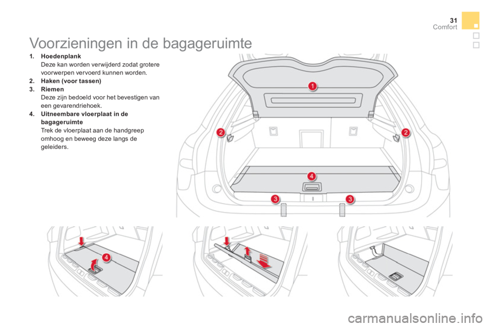 CITROEN DS5 HYBRID 2016  Instructieboekjes (in Dutch) 31Comfort
   
 
 
 
 
 
 
 
 
 
 
 
 
 
 
 
Voorzieningen in de bagageruimte 
 
 
 
 
1. 
  Hoedenplank 
   
  Deze kan worden ver wijderd zodat grotere 
voorwerpen vervoerd kunnen worden. 
   
2. 
  