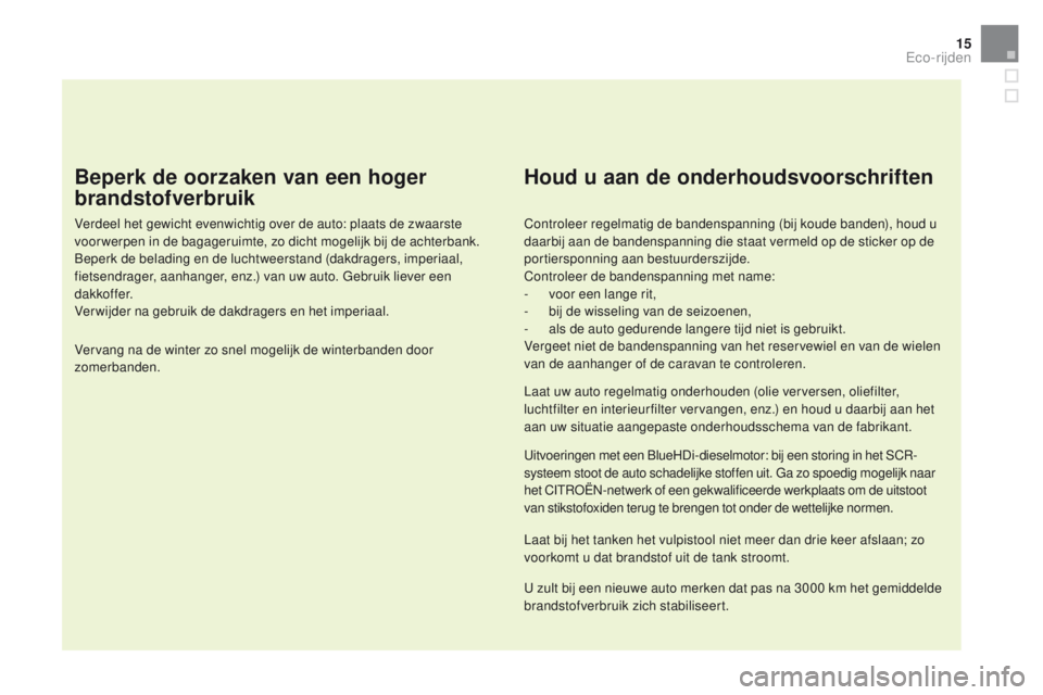 CITROEN DS5 HYBRID 2015 Instructieboekjes (in Dutch) 15
DS5_nl_Chap00c_eco-conduite_ed01-2015
Beperk de oorzaken van een hoger
brandstofverbruik
Verdeel het gewicht evenwichtig over de auto: plaats de zwaarste
voor werpen in de bagageruimte, zo dicht CITROEN DS5 HYBRID 2015 Instructieboekjes (in Dutch) 15
DS5_nl_Chap00c_eco-conduite_ed01-2015
Beperk de oorzaken van een hoger
brandstofverbruik
Verdeel het gewicht evenwichtig over de auto: plaats de zwaarste
voor werpen in de bagageruimte, zo dicht