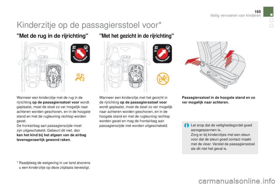 CITROEN DS5 HYBRID 2015  Instructieboekjes (in Dutch) 165
DS5_nl_Chap06_securite-enfants_ed01-2015
Kinderzitje op de passagiersstoel voor*
"Met de rug in de rijrichting""Met het gezicht in de rijrichting"
Let erop dat de veiligheidsgordel