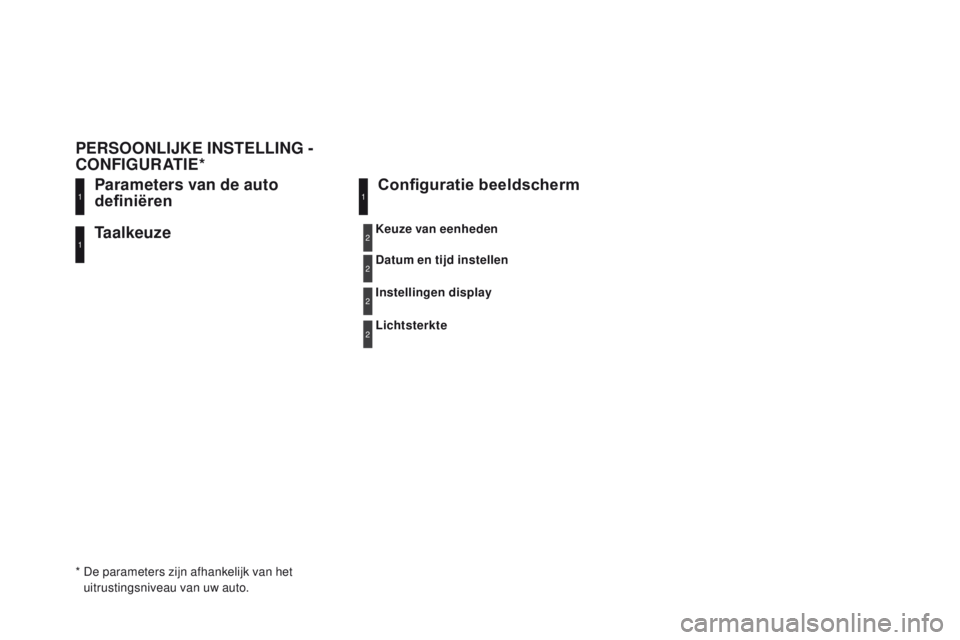 CITROEN DS5 HYBRID 2015 Instructieboekjes (in Dutch) DS5_nl_Chap11d_RD5_ed01-2015
Ta a l k e u z e Parameters van de auto
definiëren
P
ER
SOONLIJKE
I
NSTELLING
- CO
NFIGURATIE
*
Co
nfiguratie beeldscherm
* De parameters zijn afhankelijk van het CITROEN DS5 HYBRID 2015 Instructieboekjes (in Dutch) DS5_nl_Chap11d_RD5_ed01-2015
Ta a l k e u z e Parameters van de auto
definiëren
P
ER
SOONLIJKE
I
NSTELLING
- CO
NFIGURATIE
*
Co
nfiguratie beeldscherm
* De parameters zijn afhankelijk van het