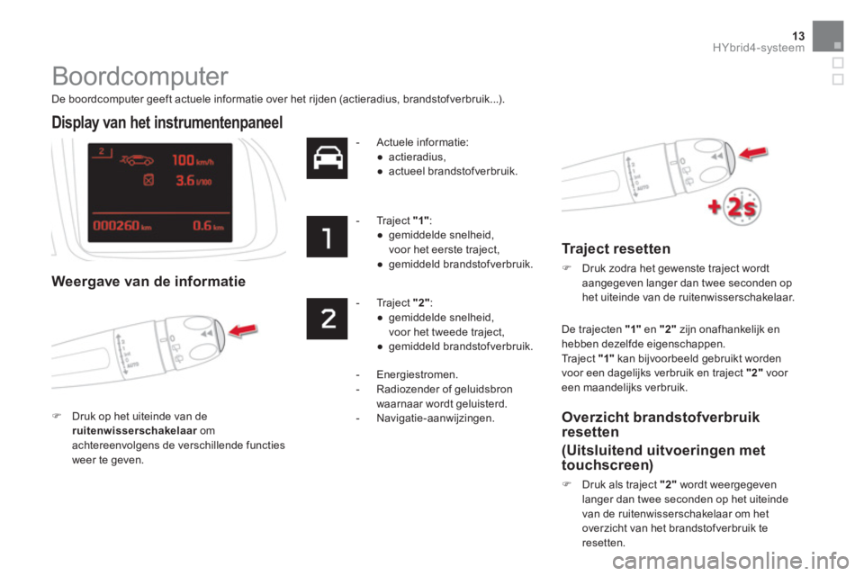 CITROEN DS5 HYBRID 2015 Instructieboekjes (in Dutch) 13HYbrid4-systeem
Boordcomputer
De boordcomputer geeft actuele informatie over het rijden (actieradius, brandstofverbruik...).
Display van het instrumentenpaneel
CITROEN DS5 HYBRID 2015 Instructieboekjes (in Dutch) 13HYbrid4-systeem
Boordcomputer
De boordcomputer geeft actuele informatie over het rijden (actieradius, brandstofverbruik...).
Display van het instrumentenpaneel