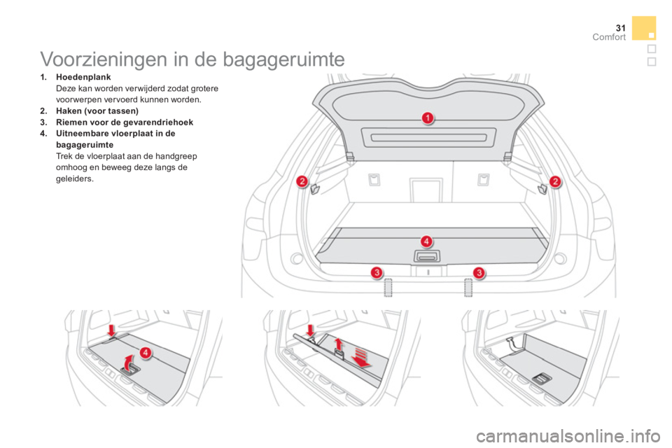 CITROEN DS5 HYBRID 2015  Instructieboekjes (in Dutch) 31Comfort
   
 
 
 
 
 
 
 
 
 
 
 
 
 
 
 
 
 
 
 
 
 
 
Voorzieningen in de bagageruimte 
 
 
 
 
1. 
  Hoedenplank 
   
  Deze kan worden ver wijderd zodat grotere 
voorwerpen vervoerd kunnen worde