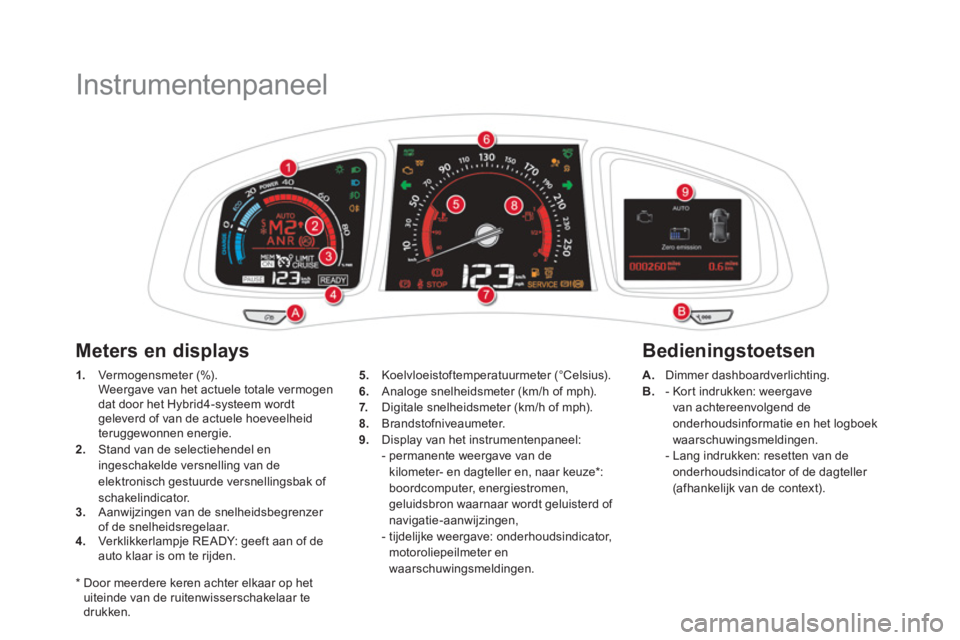 CITROEN DS5 HYBRID 2015 Instructieboekjes (in Dutch)
Instrumentenpaneel
*
Door meerdere keren achter elkaar op het
uiteinde van de ruitenwisserschakelaar te
drukken.
1.
Ver mogensmeter (%).
We CITROEN DS5 HYBRID 2015 Instructieboekjes (in Dutch)
Instrumentenpaneel
*
Door meerdere keren achter elkaar op het
uiteinde van de ruitenwisserschakelaar te
drukken.
1.
Ver mogensmeter (%).
We