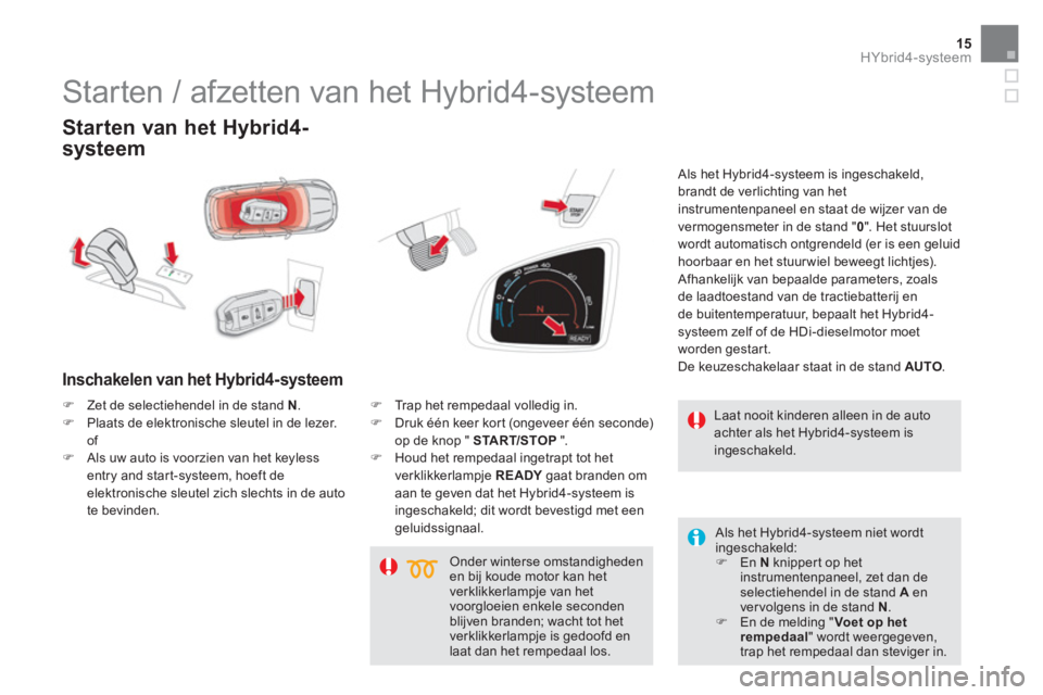 CITROEN DS5 HYBRID 2015 Instructieboekjes (in Dutch) 15HYbrid4-systeem
Starten van het Hybrid4-
systeem
Inschakelen van het Hybrid4-systeem
Als het Hybrid4-systeem is ingeschakeld,
brandt de verlichting van het
instrumentenpaneel en staa CITROEN DS5 HYBRID 2015 Instructieboekjes (in Dutch) 15HYbrid4-systeem
Starten van het Hybrid4-
systeem
Inschakelen van het Hybrid4-systeem
Als het Hybrid4-systeem is ingeschakeld,
brandt de verlichting van het
instrumentenpaneel en staa
